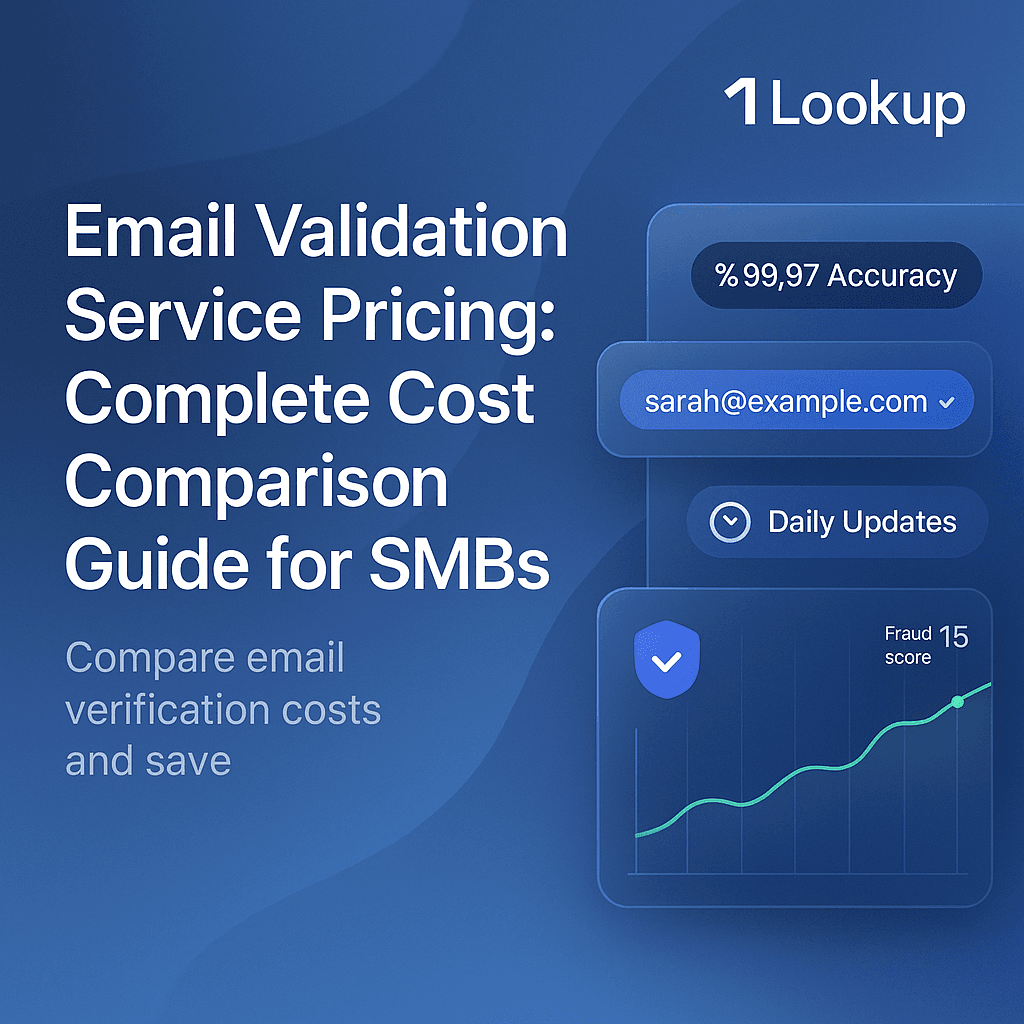 Featured image for Email Validation Service Pricing: Complete Cost Comparison Guide for SMBs