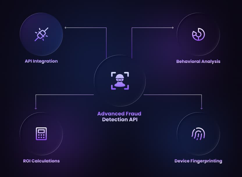 Featured image for Advanced Fraud Detection API: Complete Guide to IP Intelligence, Device Fingerprinting & Behavioral Analysis