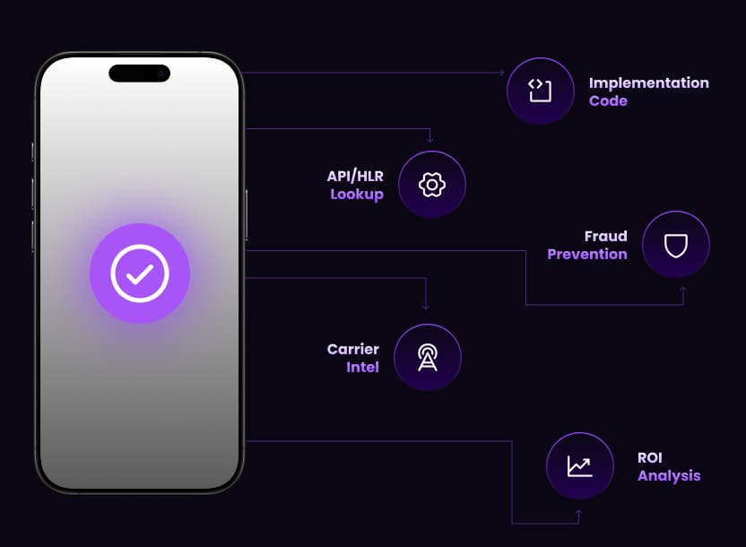 Featured image for Complete Phone Validation & Carrier Intelligence Guide: NumLookup, ClearoutPhone & Beyond