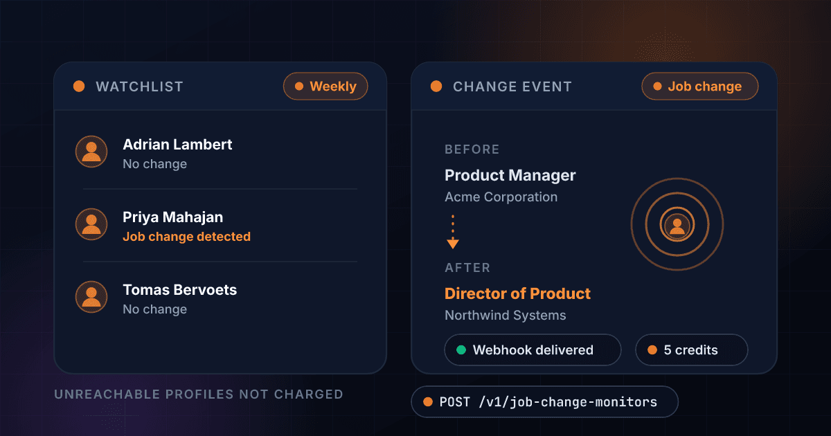 1Lookup job change monitoring API watching a contact list and raising an event when someone changes company or title, rechecked weekly with webhook alerts