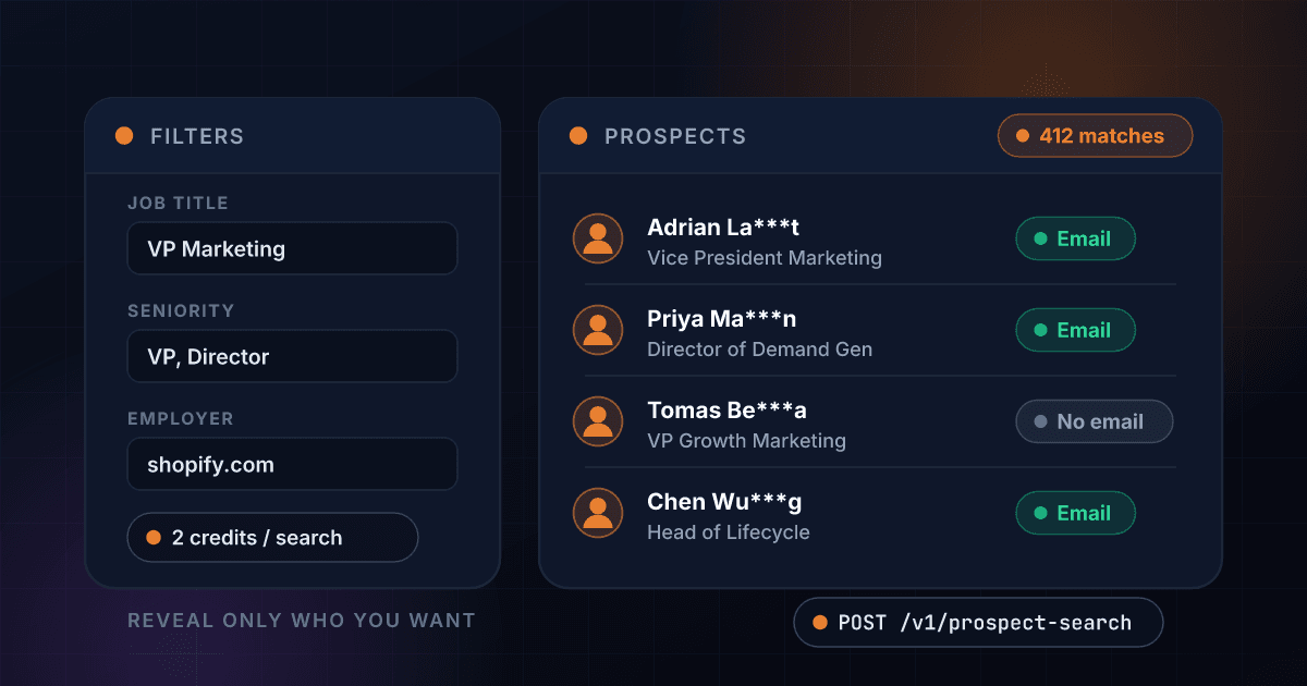 1Lookup prospect search API filtering people by job title, seniority and employer, returning a list of matching prospects with masked last names and email availability flags