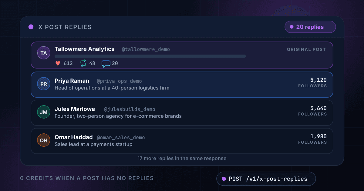 1Lookup X Post Replies API, a Twitter reply scraper, listing the replies under one X post with each replier's handle, name, follower count and bio