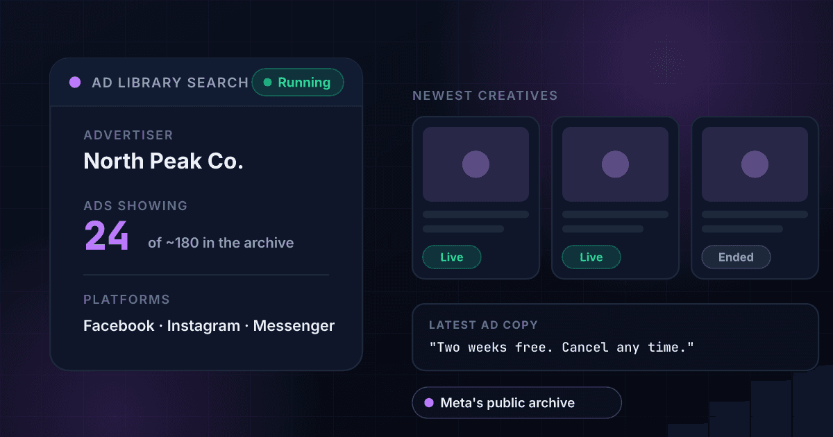 Facebook ad library search showing an advertiser is running ads across Facebook and Instagram, with the live creatives and the latest ad copy