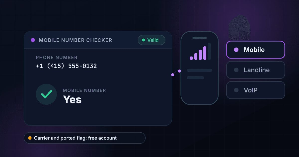 Mobile number checker result card answering yes for a mobile number, beside a phone showing signal bars and the three line types it tells apart