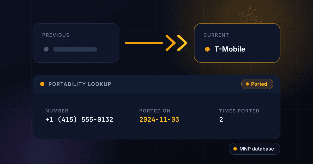 Mobile number portability lookup showing a number ported from its previous carrier to a new carrier with porting date