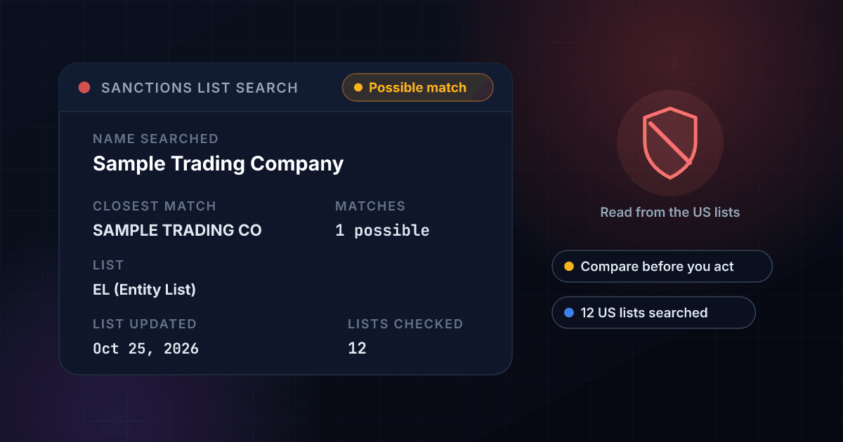 Free sanctions list search result card showing a fictional company, Sample Trading Company, as a possible match with the closest match SAMPLE TRADING CO on the Entity List, 12 lists checked and the date of the lists, beside a shield with a slash through it