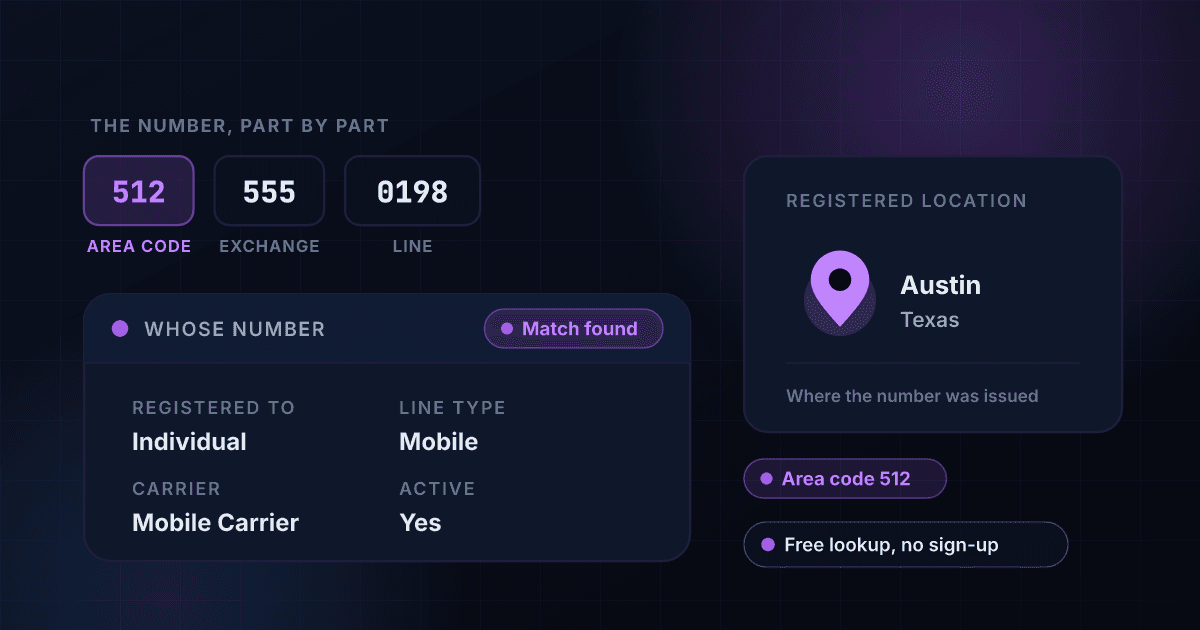 Whose number is this lookup breaking a phone number into its area code, exchange and line digits and returning the owner type, carrier and city on file