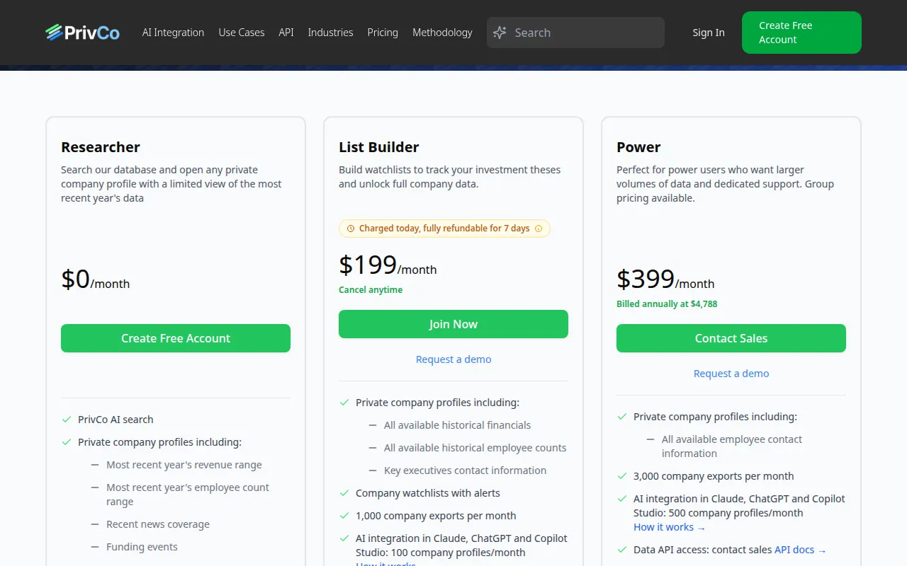 PrivCo's three plans as its pricing page printed them, captured 2026-10-26