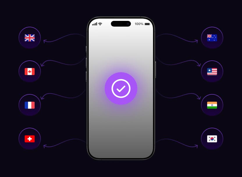Featured image for Phone Number Validation International: Complete Guide for Global Businesses