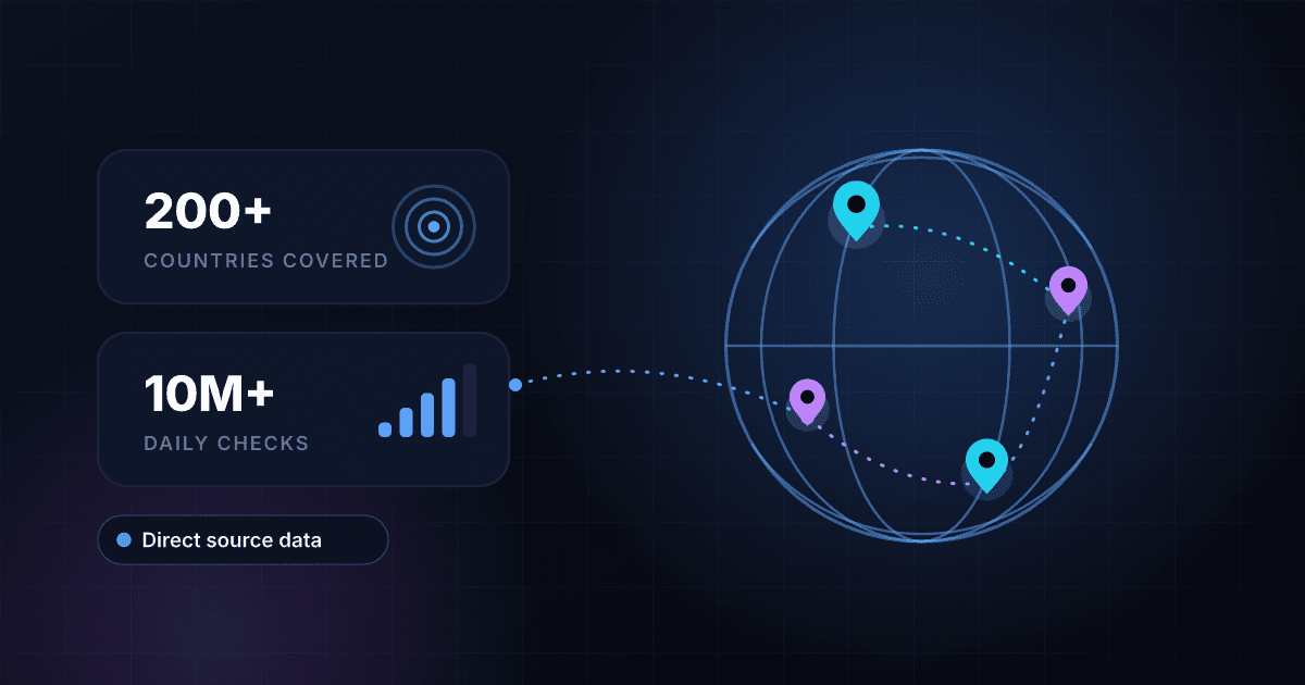 1Lookup global coverage map showing verification data sources across 200+ countries handling 10 million daily checks