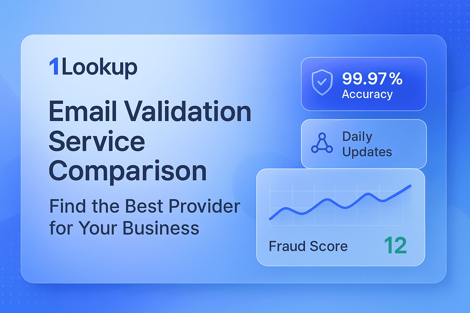 Featured image for Complete Email Verification Guide 2025: Tools, APIs, and Best Practices for Business Success
