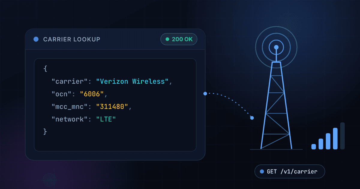 1Lookup carrier lookup API response with carrier name, OCN, MCC MNC codes and network type beside a cell tower