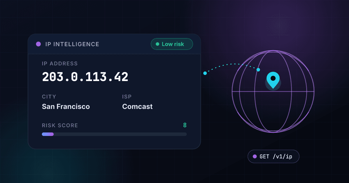 1Lookup IP lookup API result with geolocation, ISP and a low fraud risk score on a globe with location pin