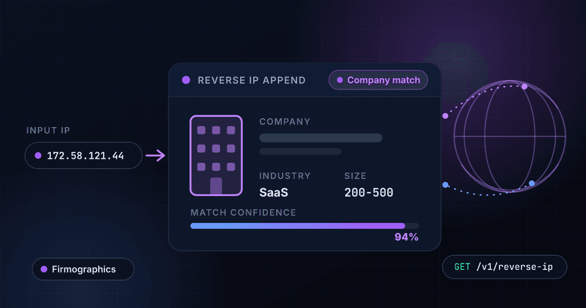 1Lookup reverse IP append API resolving an IP address to the company behind it with industry and size data