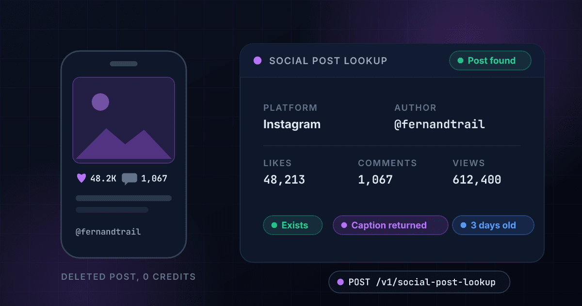 1Lookup social post lookup API turning a post URL into likes, comments, shares, views and caption data across ten social platforms
