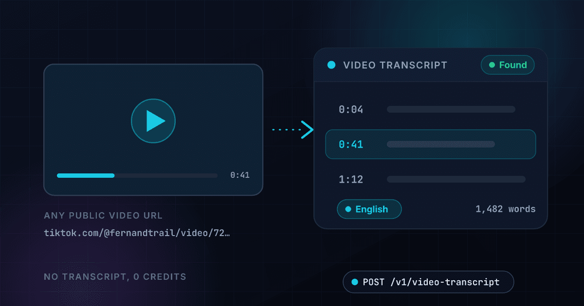 1Lookup video transcript API pulling the spoken-word transcript out of a TikTok, Instagram or YouTube video URL as plain text