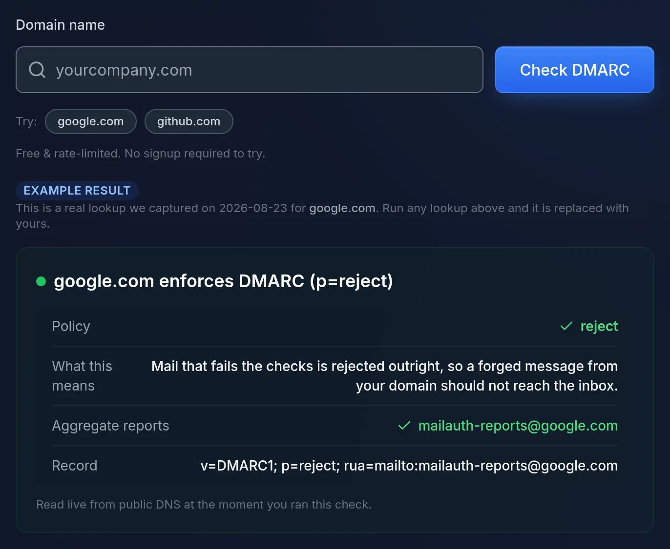 Screenshot of the free 1Lookup DMARC checker showing an example result for google.com: policy reject, what that means, and the aggregate reports address