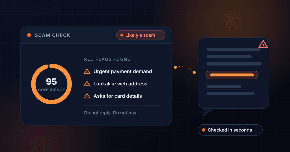 Free scam checker reading a pasted message and returning a likely-scam verdict at 95 percent confidence with the red flags it found listed underneath