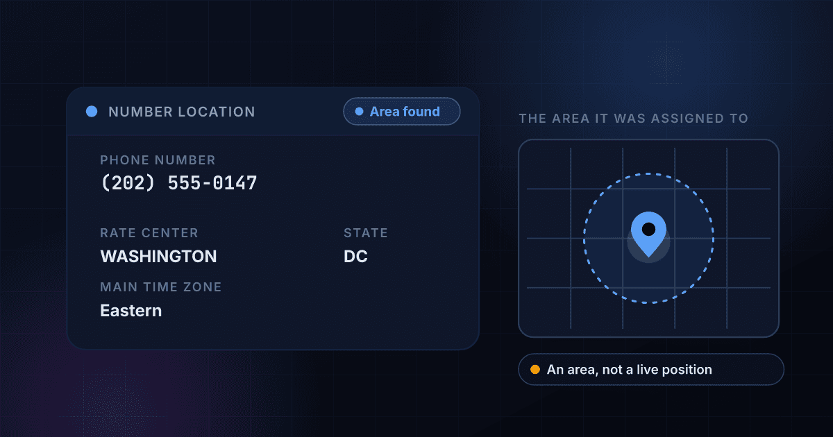 Phone number location lookup result card showing the state, rate center and main time zone a number was assigned to, beside a map with a pin inside a dashed ring marking the area the number was assigned to