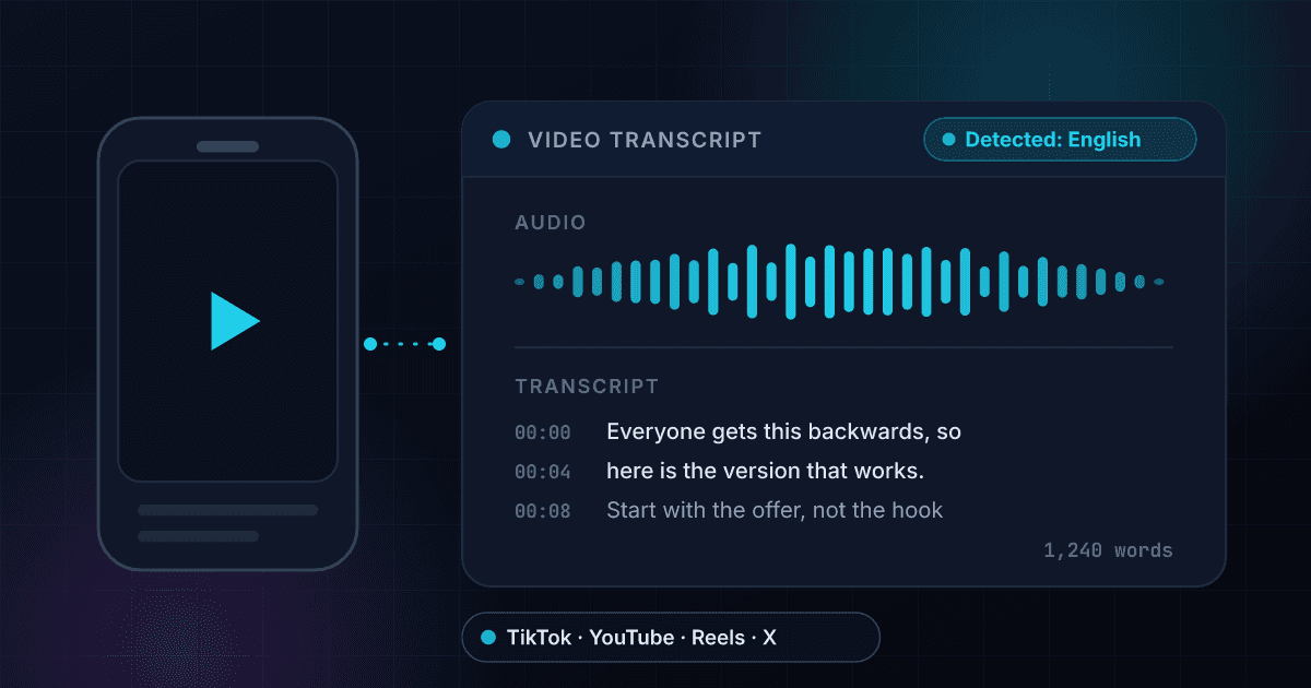 Video transcript generator turning a pasted TikTok link into timestamped text, with the audio waveform between the phone and the transcript