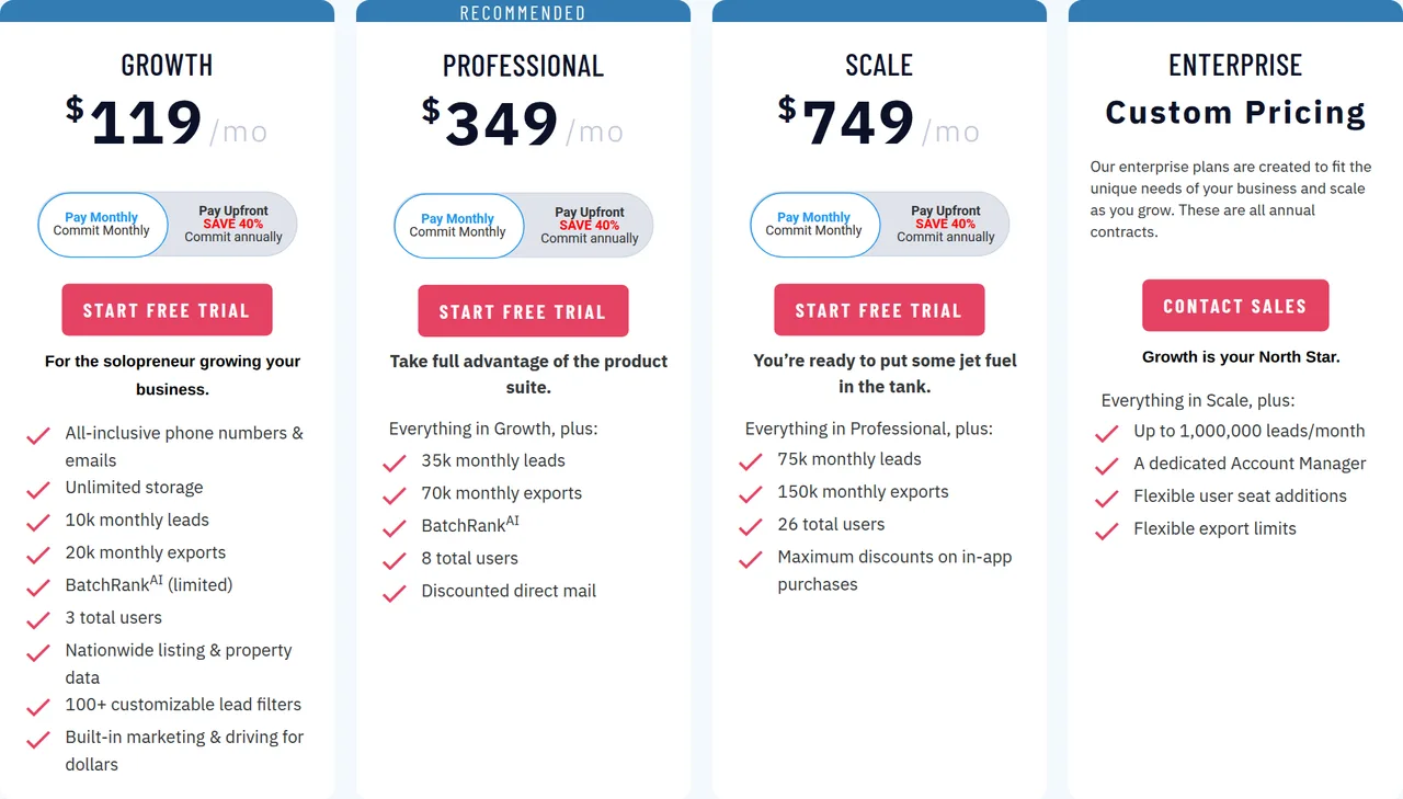 BatchLeads pricing page
