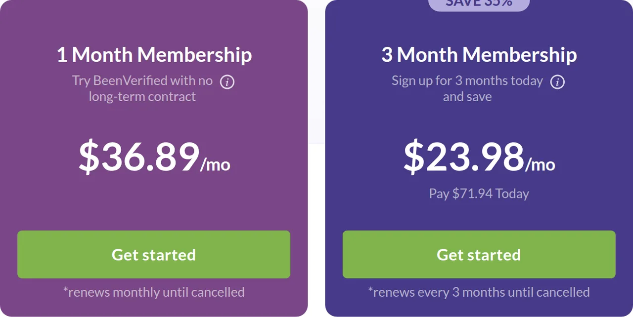 BeenVerified pricing page