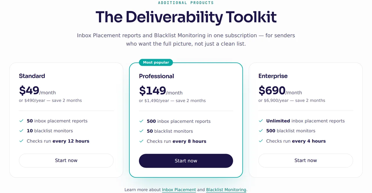 EmailListValidation pricing page
