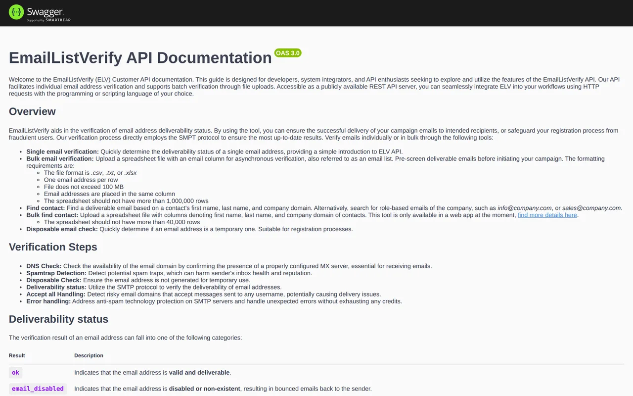 EmailListVerify api reference