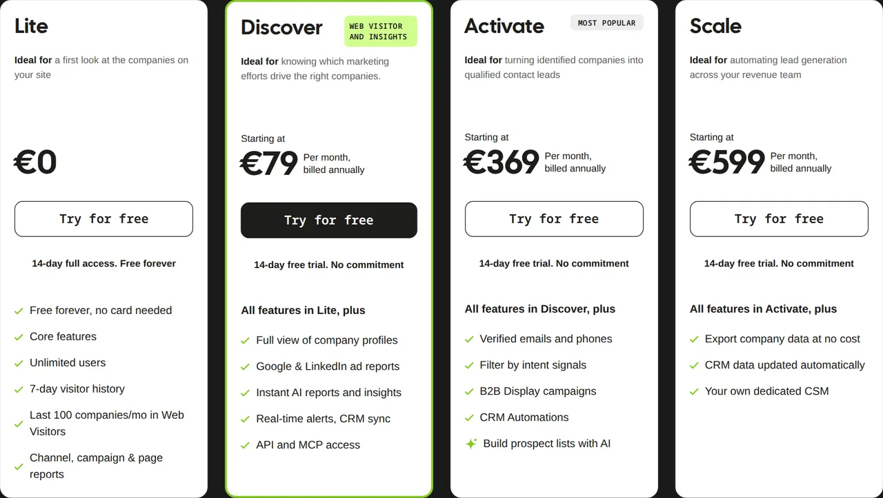 Leadfeeder pricing page