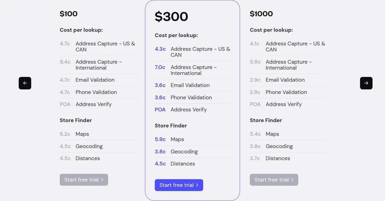 Loqate pricing page