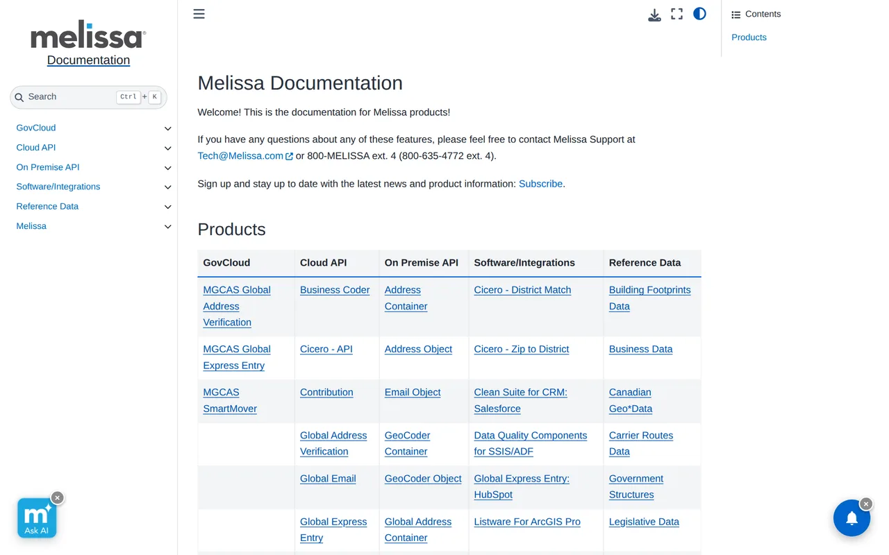Melissa api reference