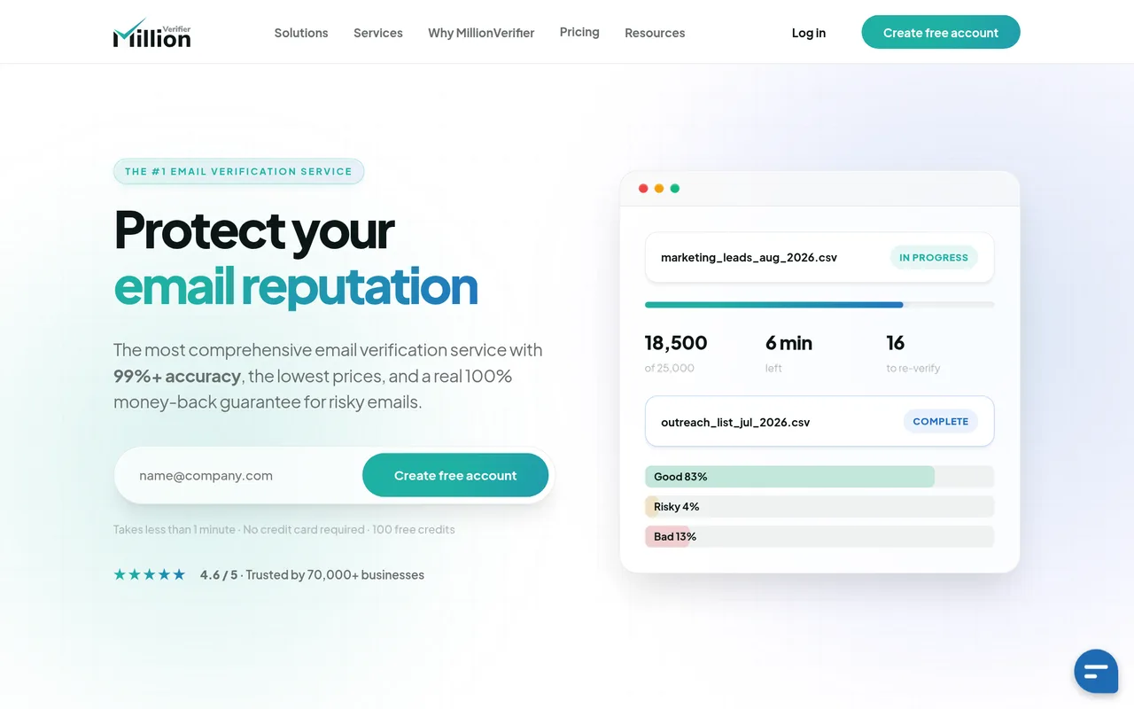 MillionVerifier homepage