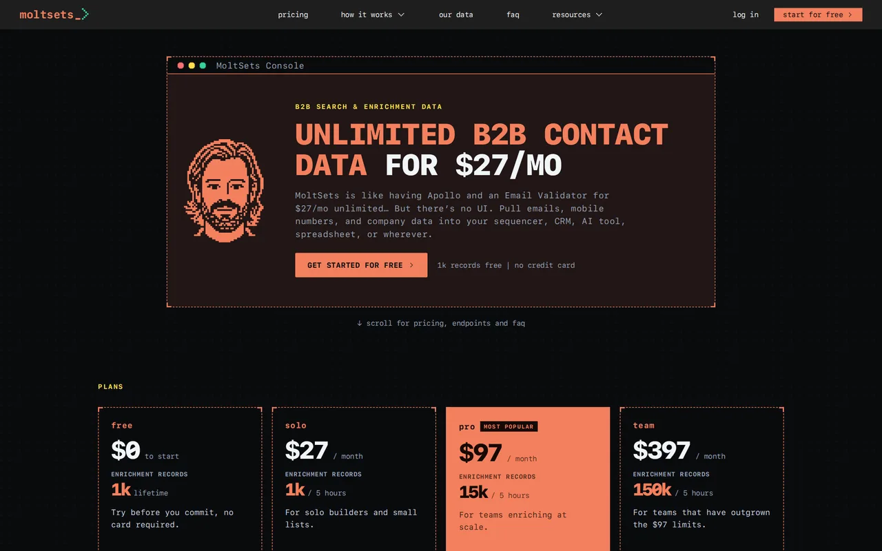 MoltSets homepage