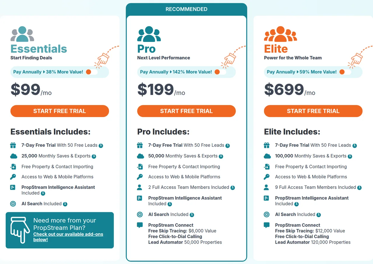 PropStream pricing page
