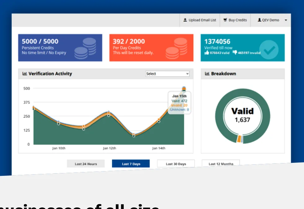 QuickEmailVerification product interface