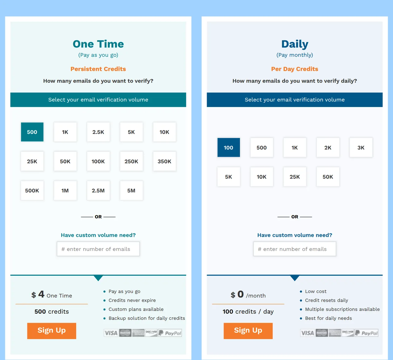 QuickEmailVerification pricing page