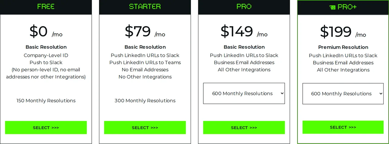 RB2B pricing page