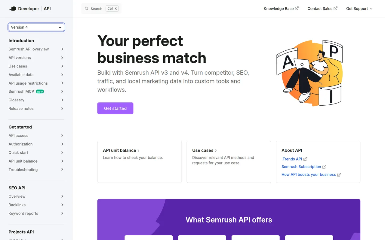 Semrush api reference