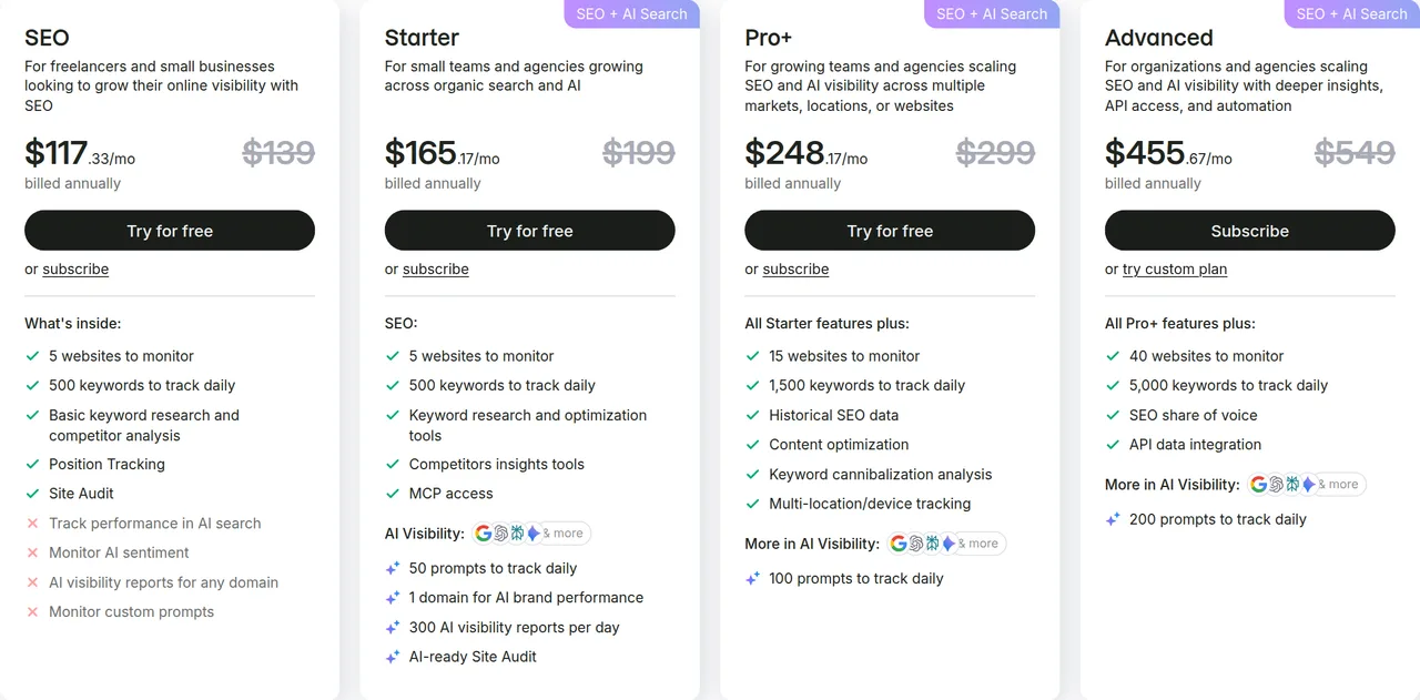 Semrush pricing page