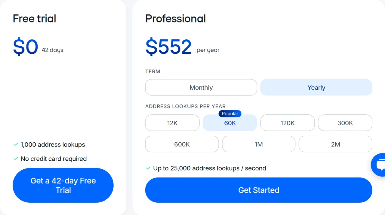 Smarty pricing page