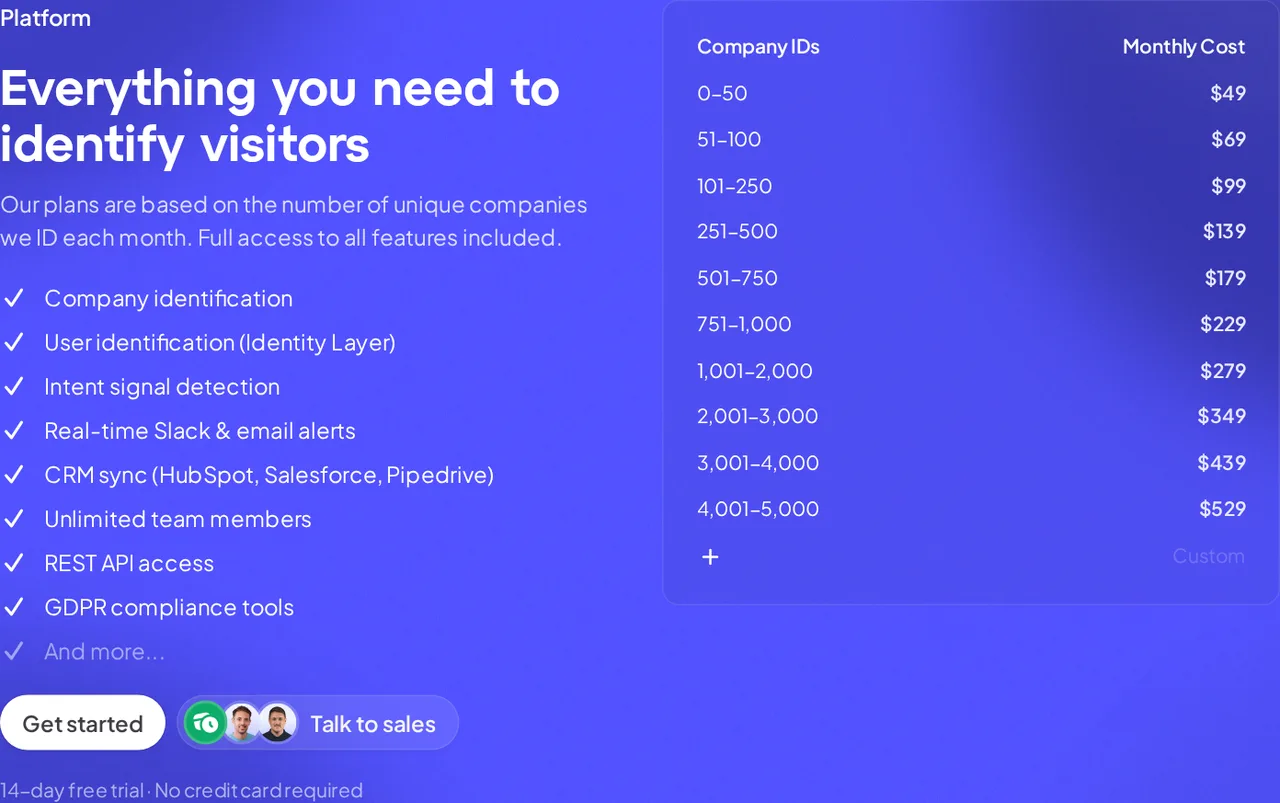 Snitcher pricing page