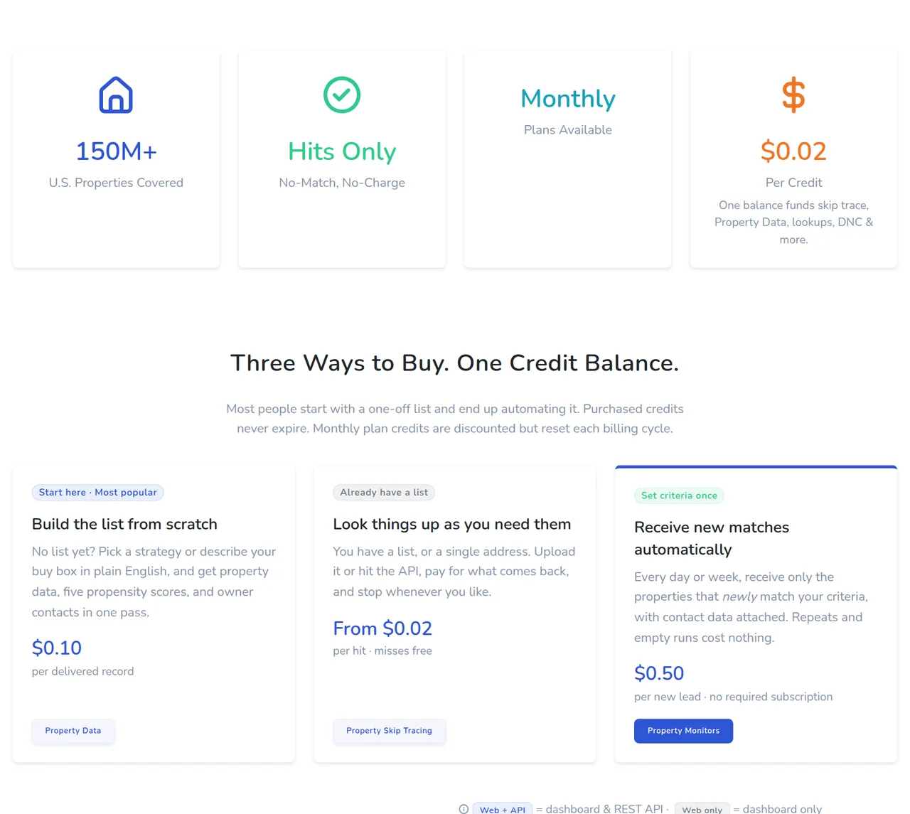 Tracerfy pricing page