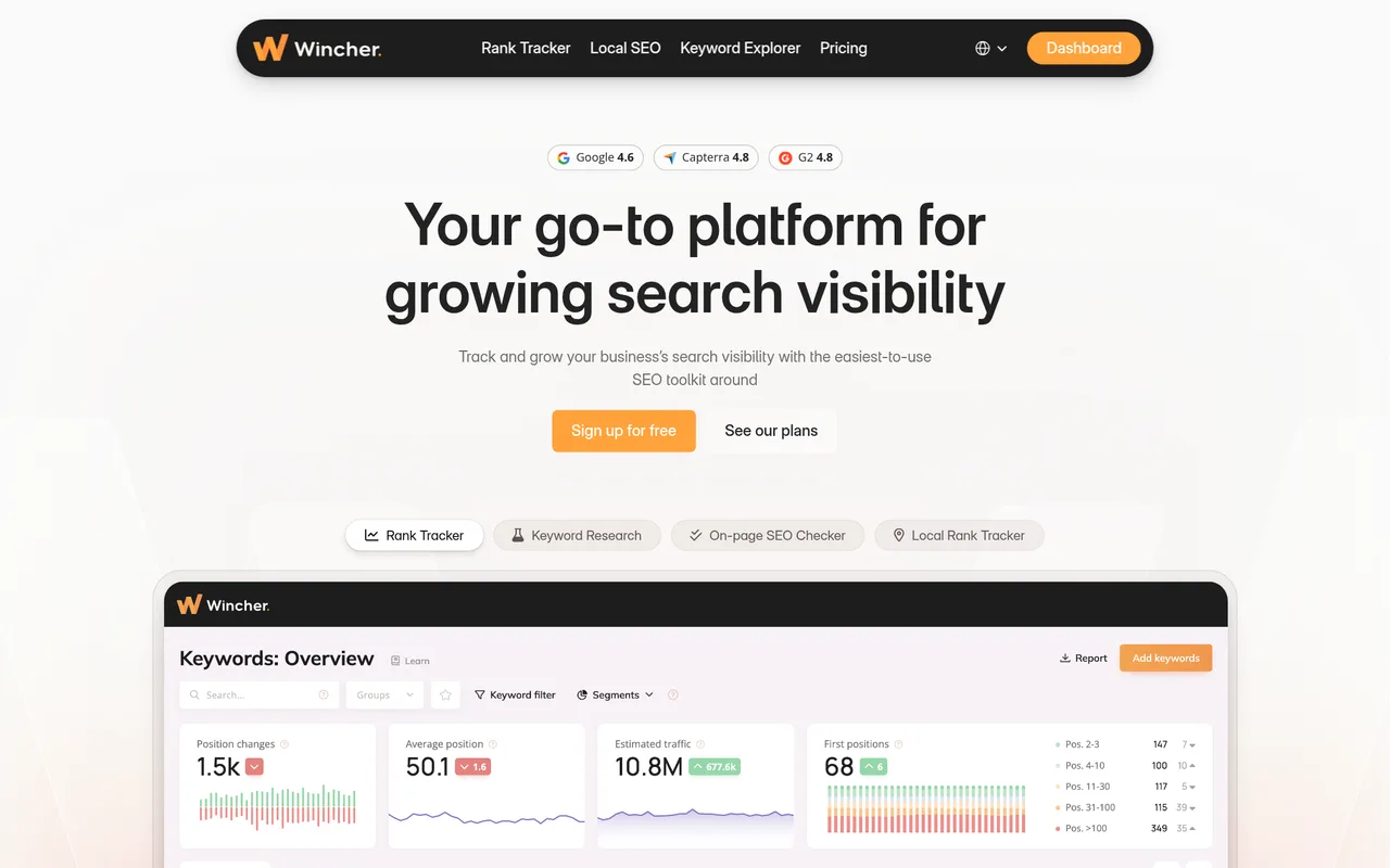 Wincher homepage