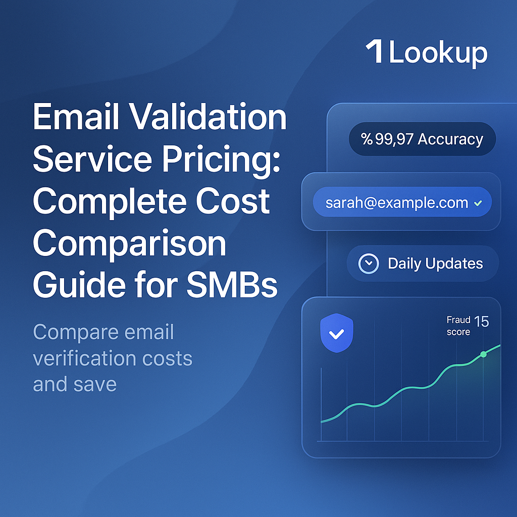 1Lookup (The SMB Value Leader)